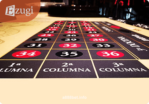 Hình ảnh trò chơi Ruleta del Sol tại a888